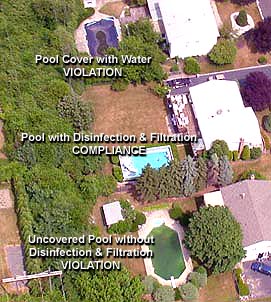 aerial view of a compliant pool and 2 pools in violation of mosquito regulations
